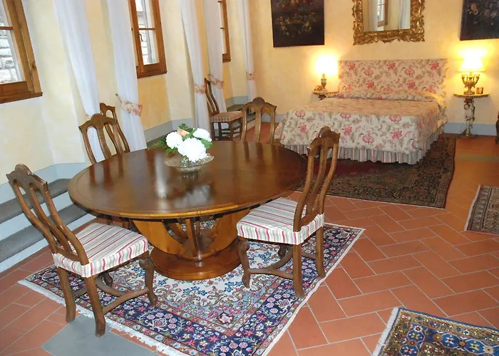 Corte Dei Neri Florence